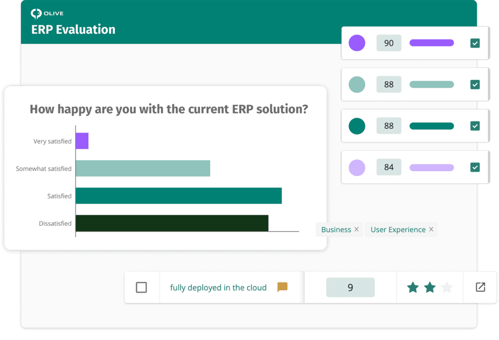 ERP Evaluation collage