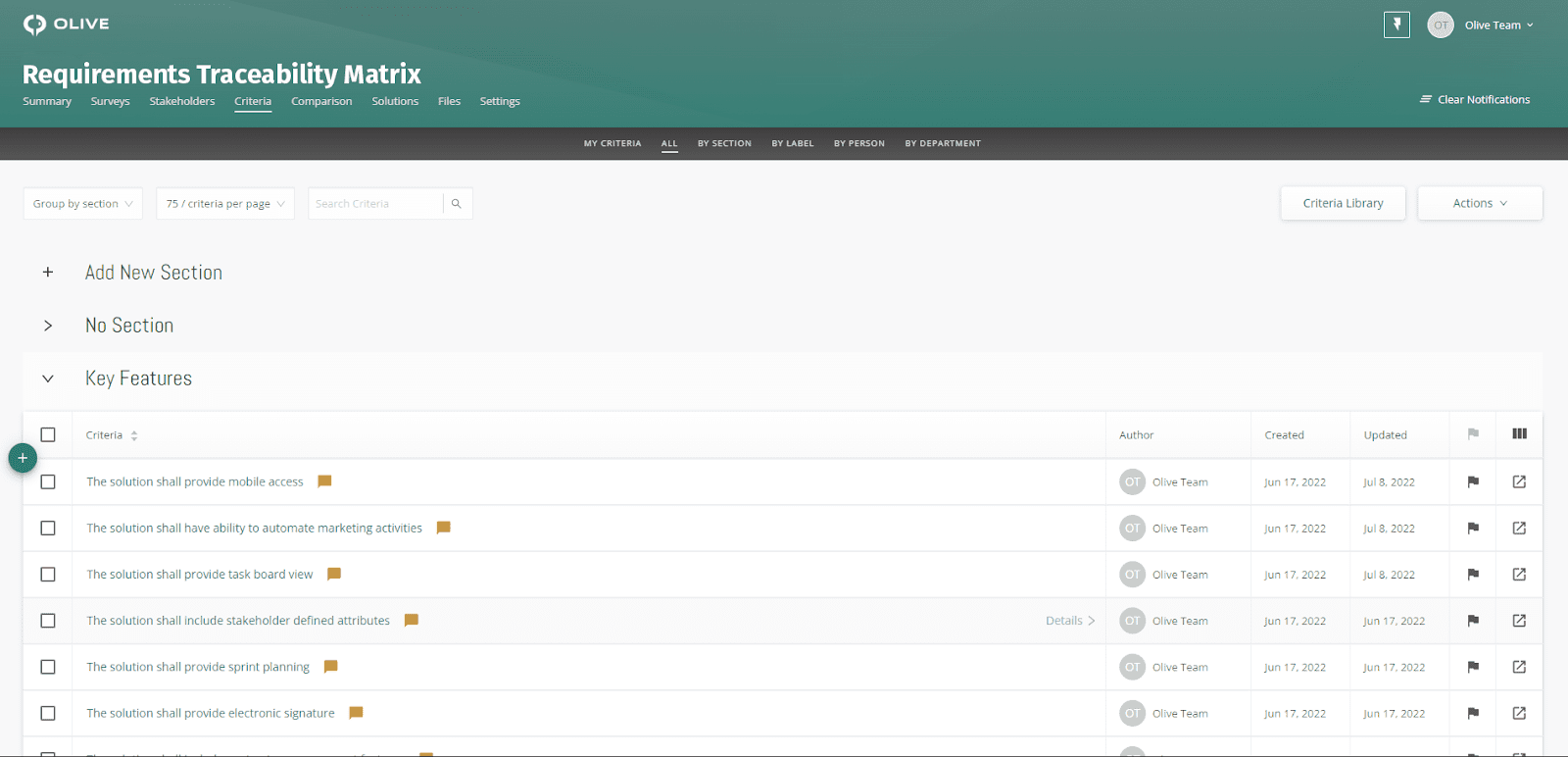 Requirements Traceability Matrix on Olive platform