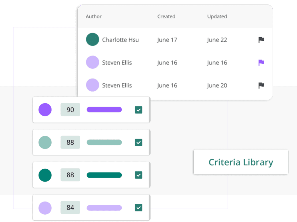 Build vs. Buy Software Analysis | Olive Technologies