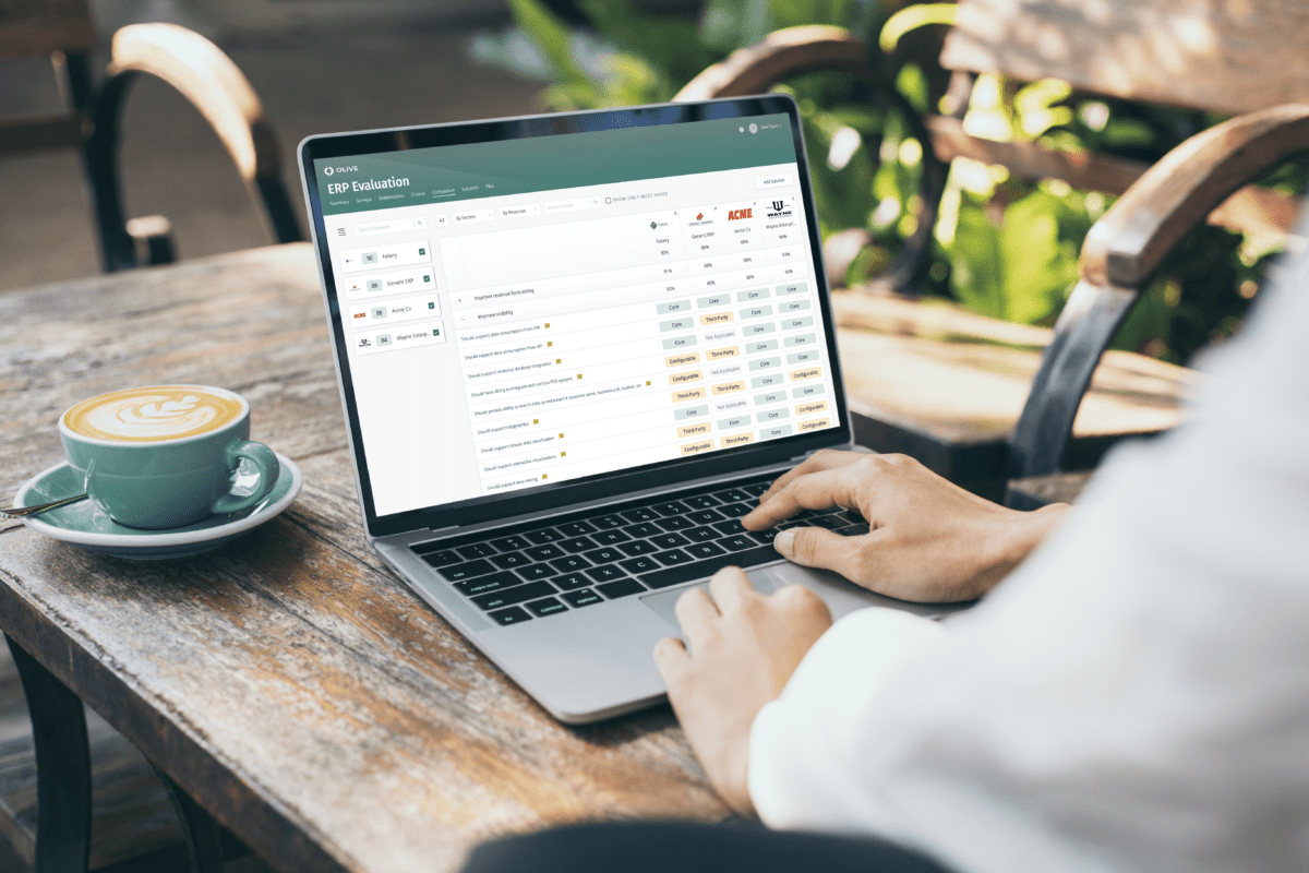 User adoption digital transformation