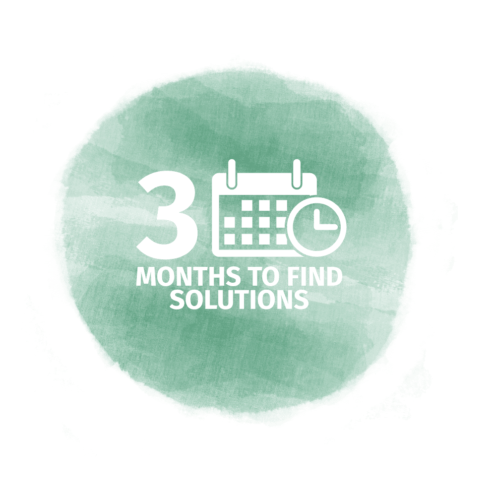 3 Months to Find Solutions