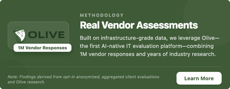 Olive Methodology Report
